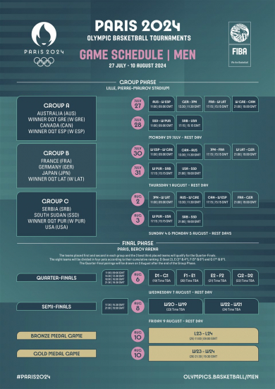Olympic Games Basketball Tournament's schedule for men's competition